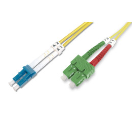 FIBRA ÓPTICA MODO ÚNICO...
